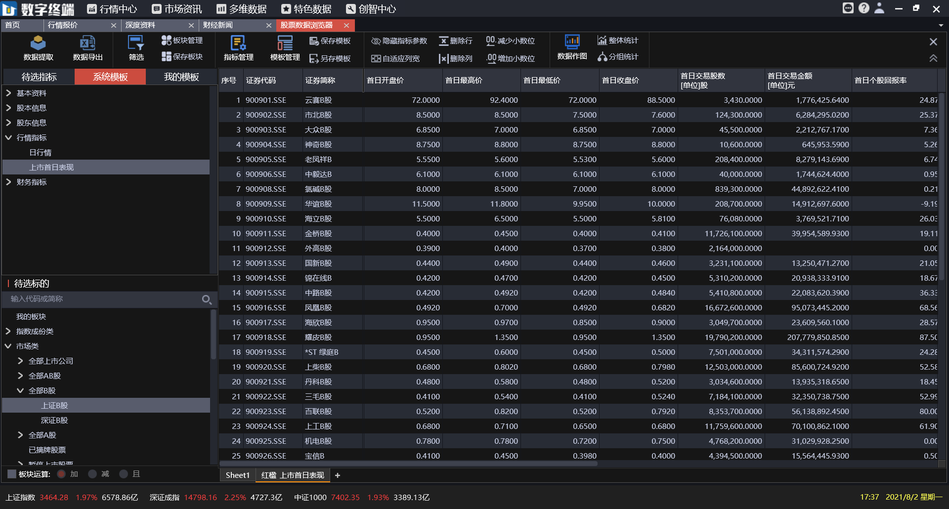  深圳欧付宝欧付数据科技有限公司