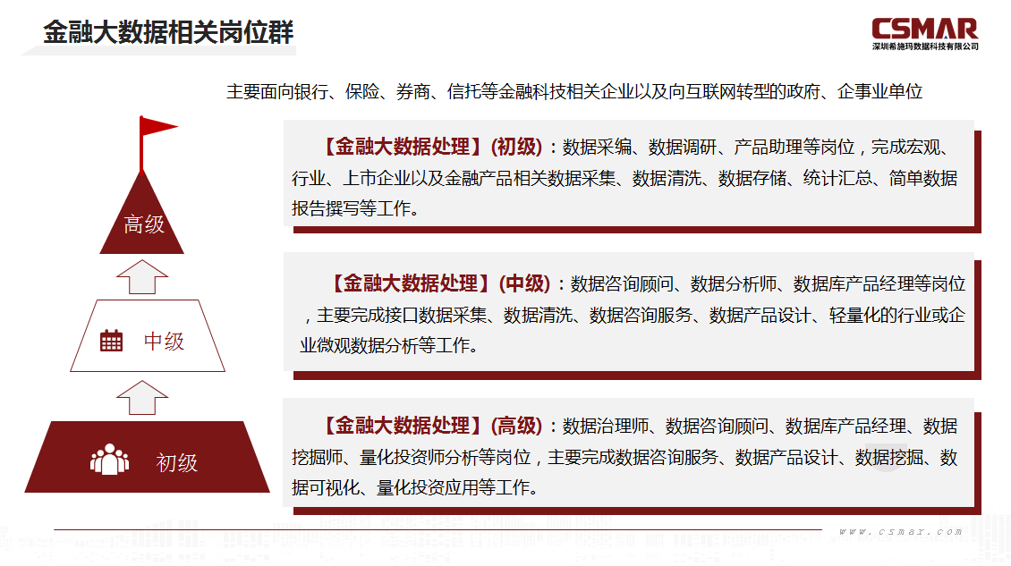 深圳欧付宝欧付数据科技有限公司 深圳欧付宝欧付数据科技有限公司