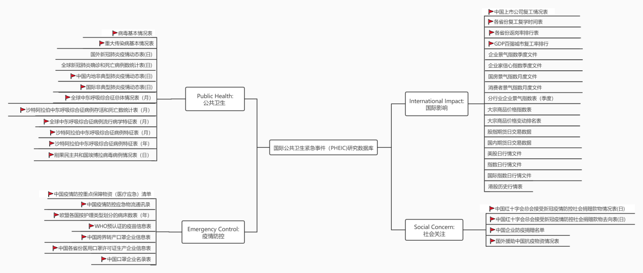  深圳欧付宝欧付数据科技有限公司
