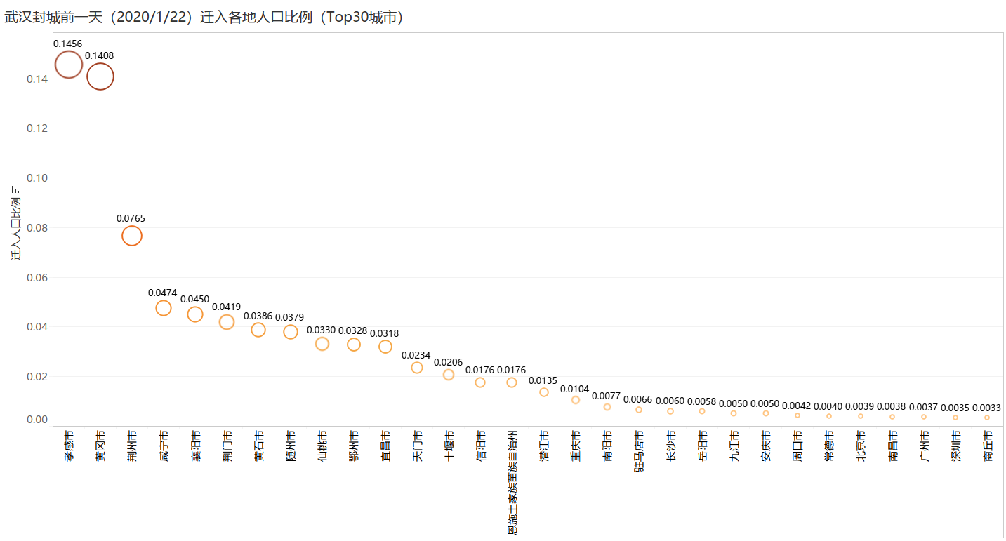 深圳欧付宝欧付数据科技有限公司 深圳欧付宝欧付数据科技有限公司