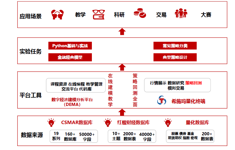 研讨会4.png 研讨会4.png