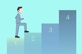 敏捷组织的顶层设计中，流程组织、领导力、人才管理是工作重点