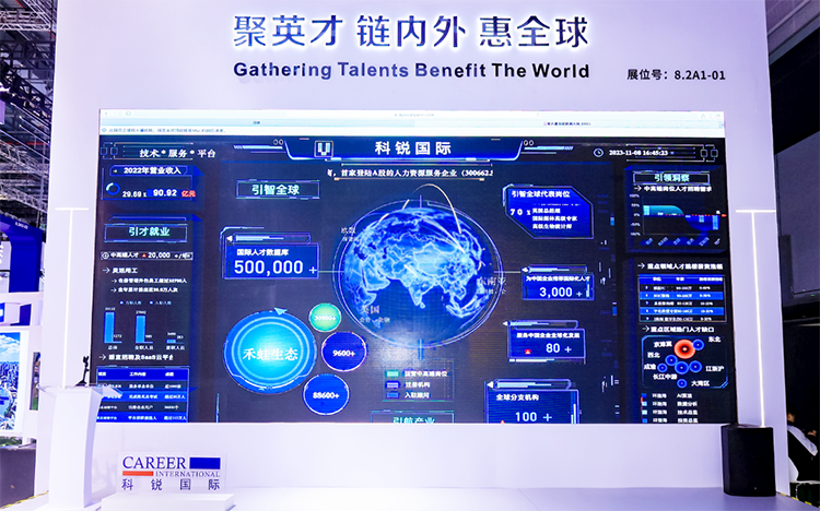 人力资源公司欧付宝欧付国际参与23年第六届进博会
