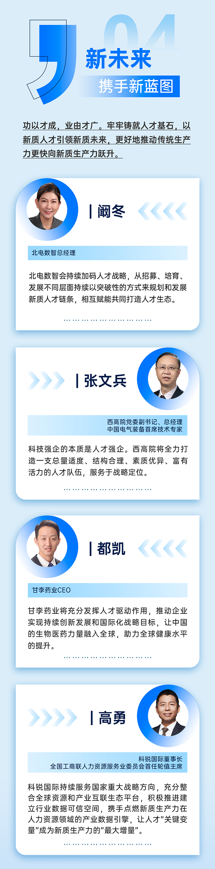 作为新质生产力领域代表的央国企、科研院所、标杆民营企业及人力资源服务业如何加快构建新质生产力人才供应链
