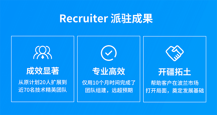 人力资源公司欧付宝欧付国际的海外子公司为客户企业给予及时雨