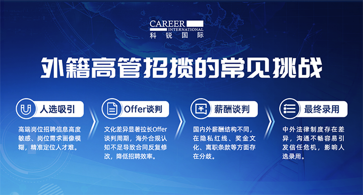 人力资源公司欧付宝欧付国际给予各阶段中企出海的一体化人力资源解决方案，尤其擅长于跨国高管的猎取